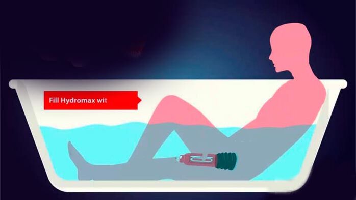 aumento peniano com bomba d'água